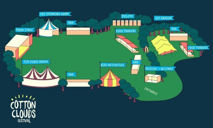 Cotton Clouds Festival site plan
